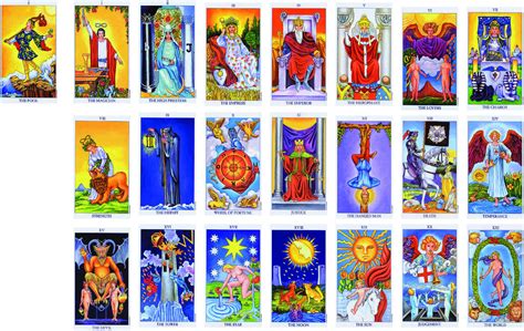 Tarot de los arcanos mayores